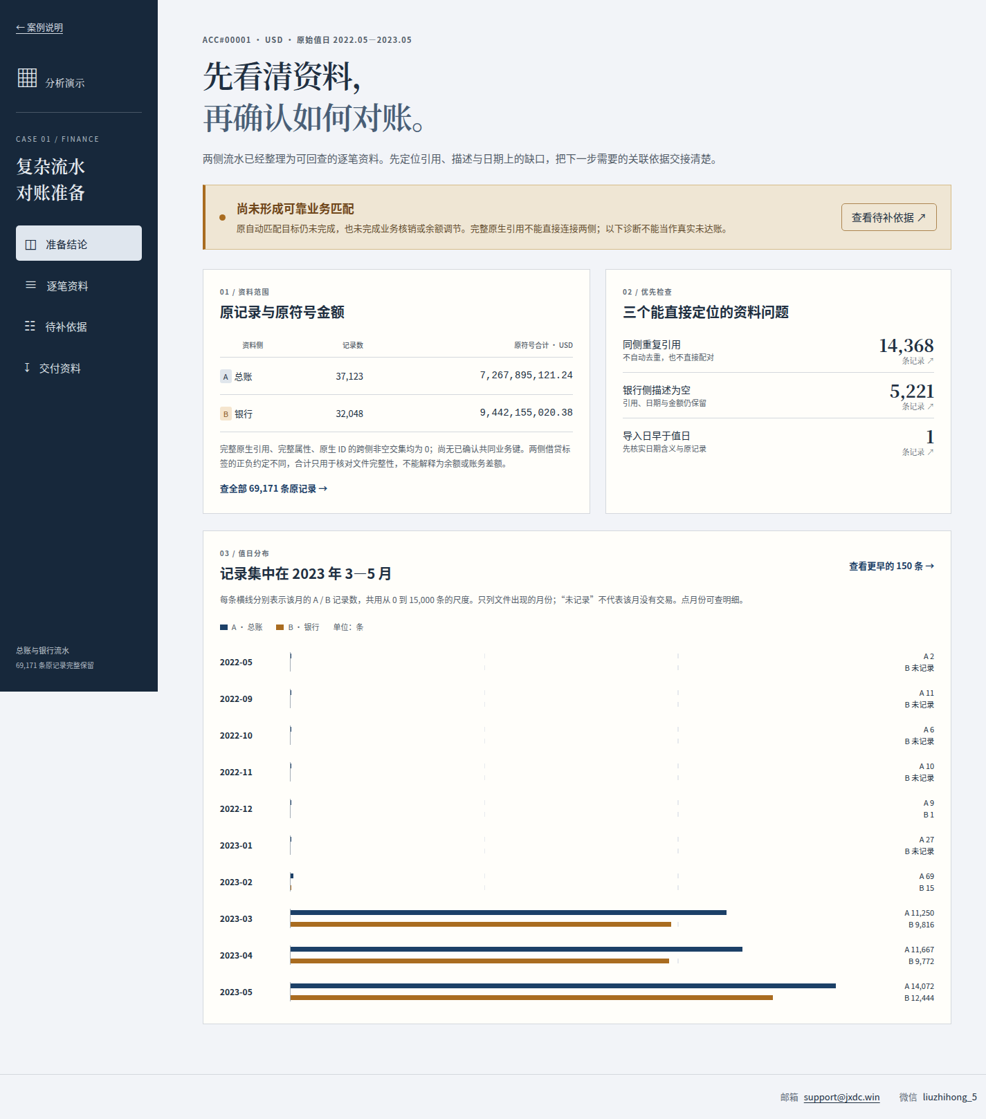 复杂流水的对账准备:先看清资料,再确认如何关联成品预览