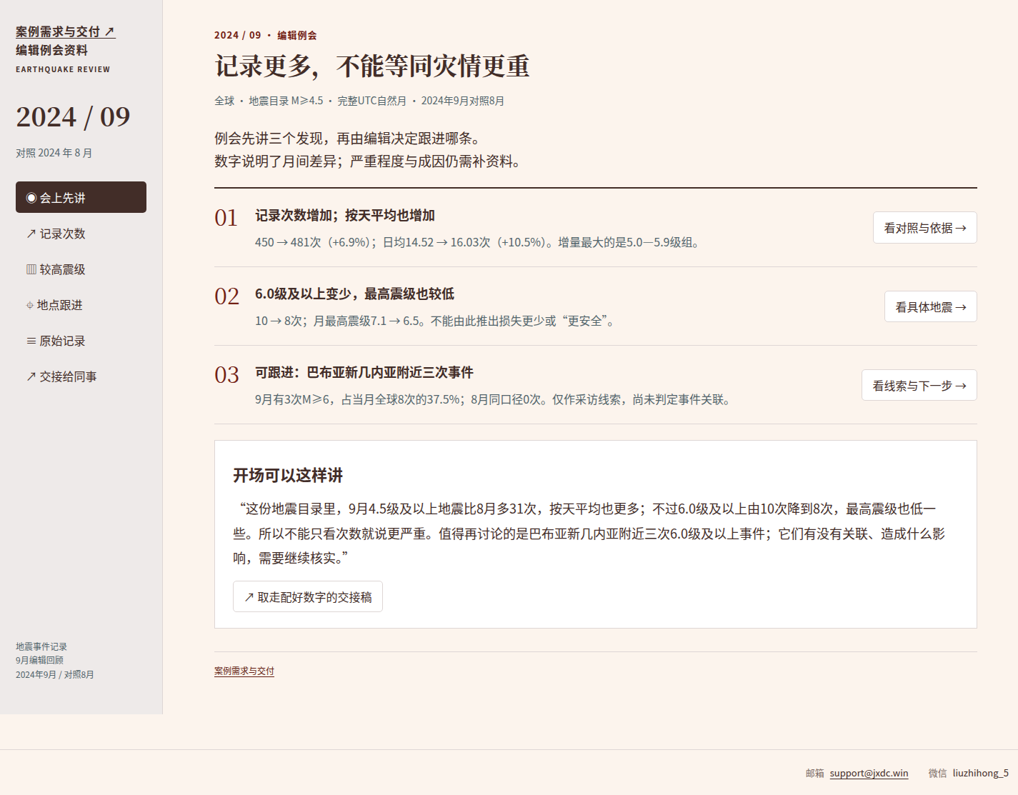 从地震目录到编辑选题：数字、解读和记录一起交接成品预览