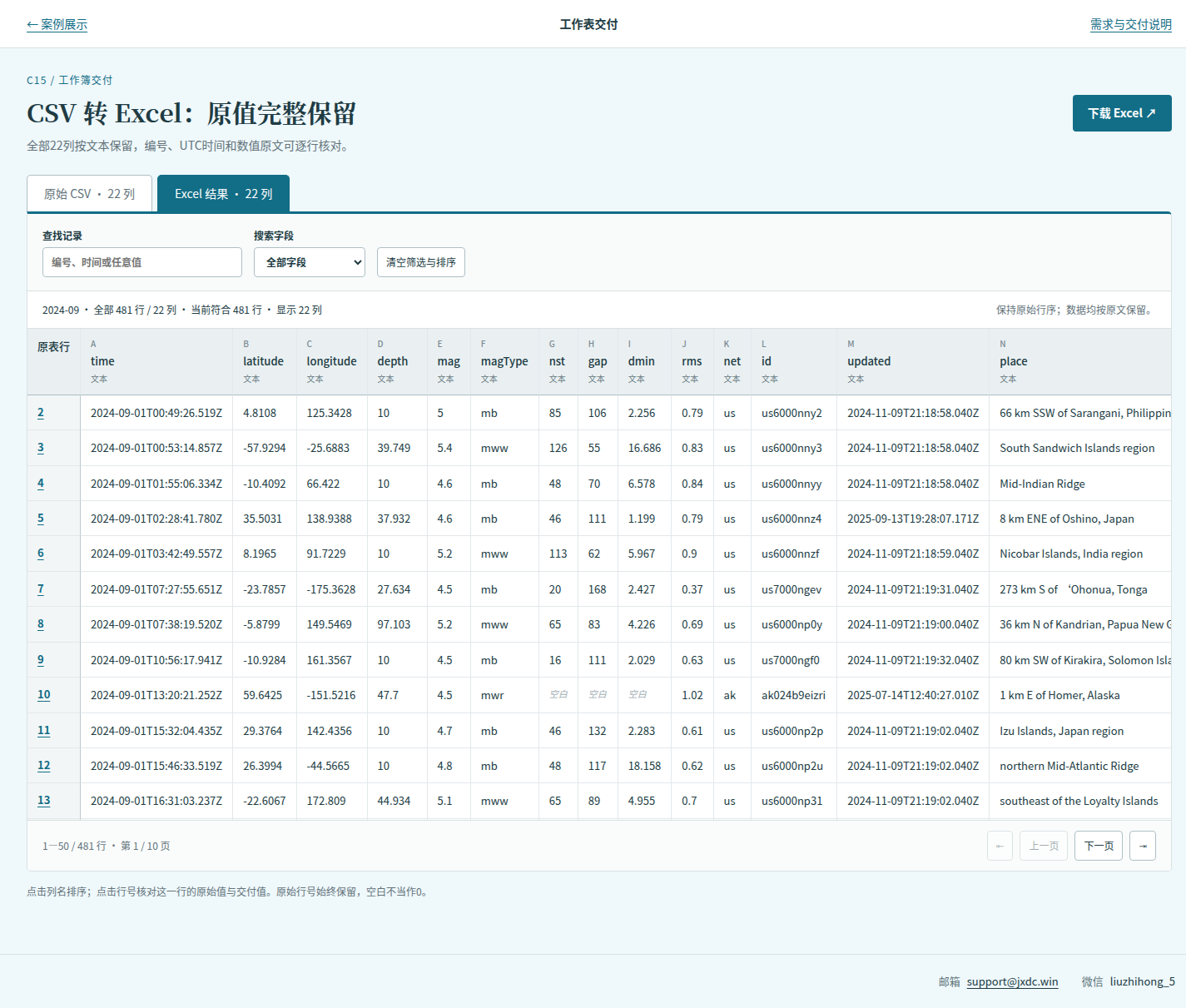 CSV 转 Excel：编号、时间和原值不走样成品预览