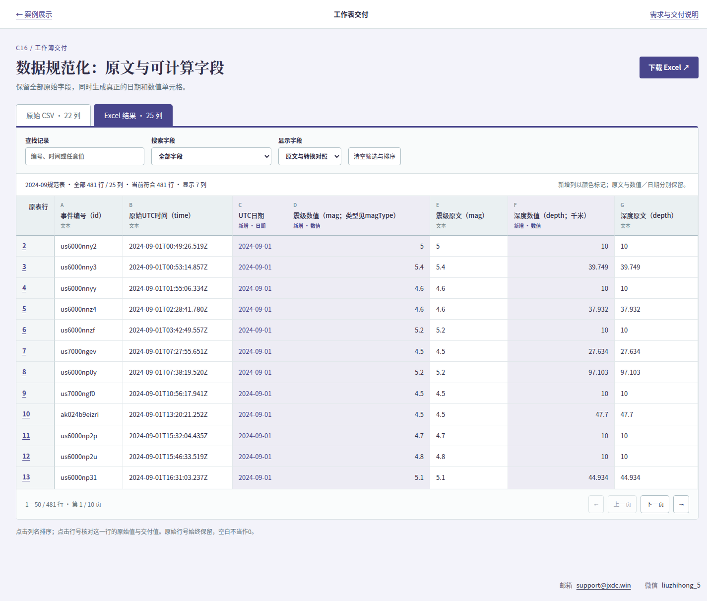 把文本数据整理成可计算、可追溯的表格成品预览
